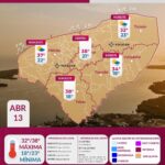 El estado del tiempo para Yucatán