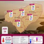 Para este jueves casi viernes, este es el estado del tiempo para Yucatán