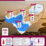 Viernes de hidratación y buena vibra!