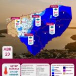 Calor, viento y lluvia en Yucatán